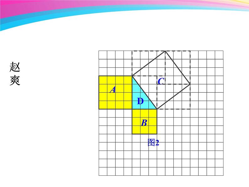 2.7探索勾股定理课件PPT05