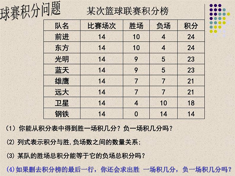 人教版数学七年级上册  第三章3.4球赛积分表问题课件PPT第4页