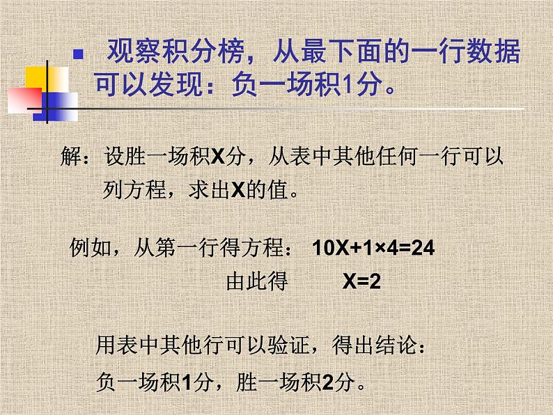 人教版数学七年级上册  第三章3.4球赛积分表问题课件PPT第6页