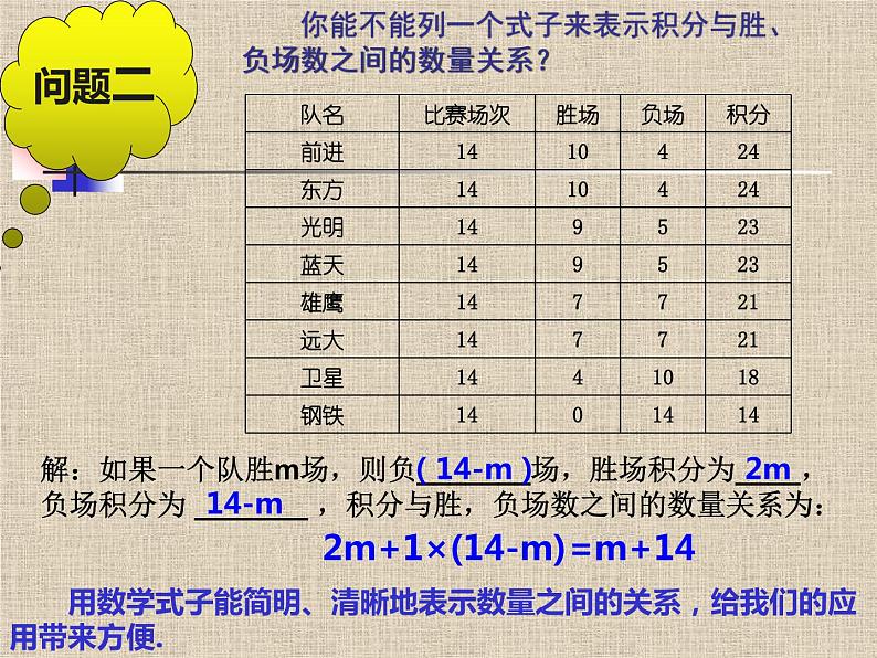 人教版数学七年级上册  第三章3.4球赛积分表问题课件PPT第7页