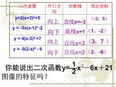 人教版九年级数学上册课件：22.1.4二次函数y=ax2+bx+c的图象和性质教学设计 (共46张PPT)