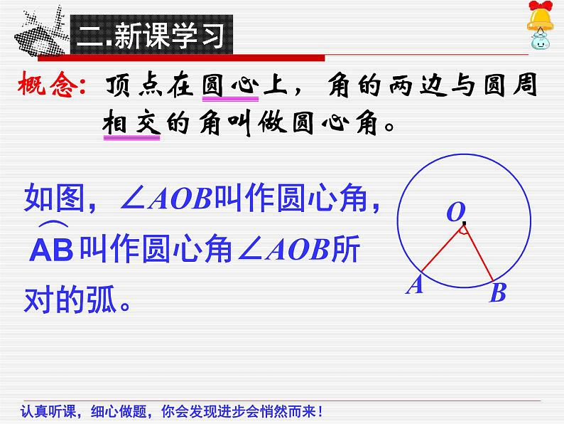 人教版九年级数学上册24．1．3 弦、弧、圆心角教学课件（共26张）第3页