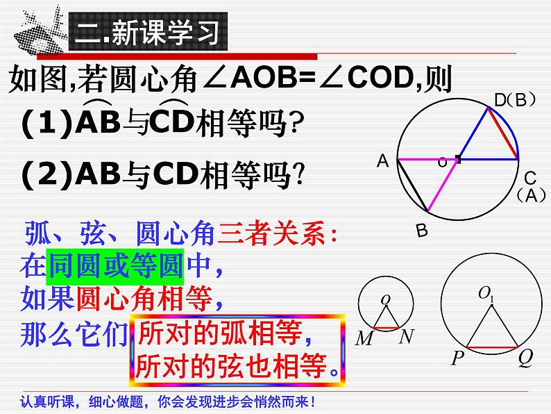 人教版九年级数学上册24．1．3 弦、弧、圆心角教学课件（共26张）第5页