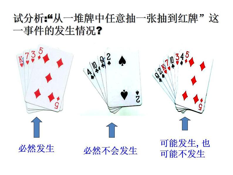 人教版九年级数学上册  25.1随机事件与概率课件（共22张ppt)05