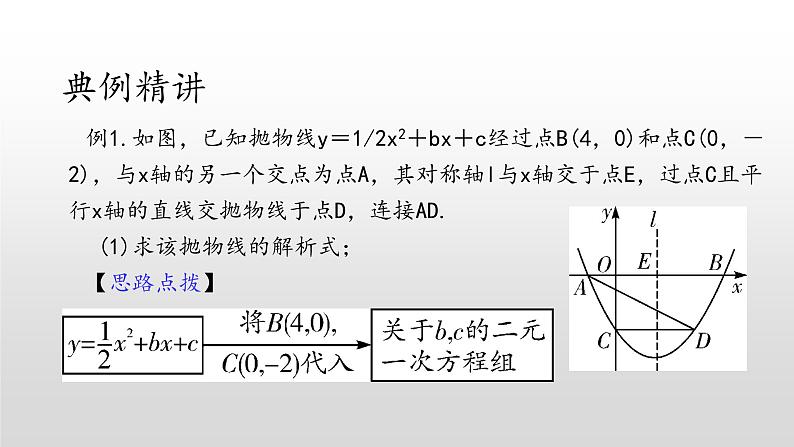 2021年九年级中考复习 二次函数中直角三角形存在性探索课件第2页