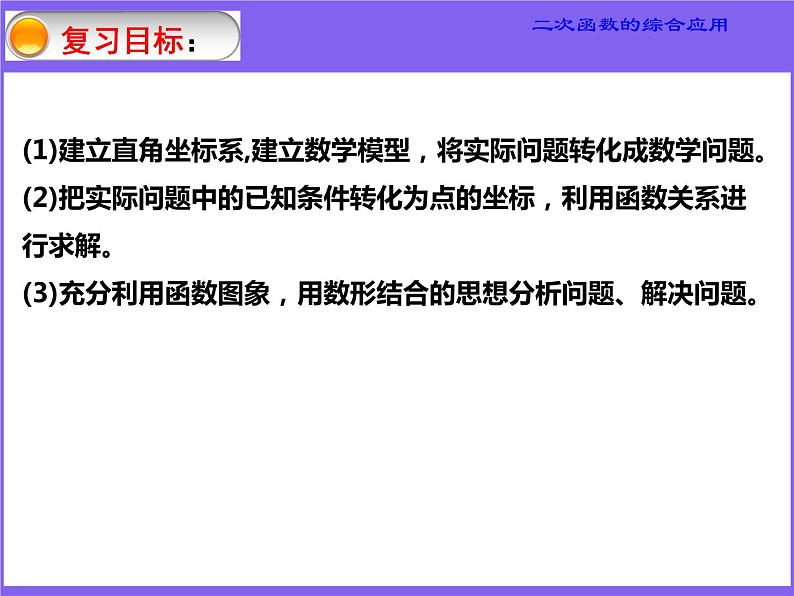 2021年中考数学专题复习：二次函数的综合应用 课件第3页