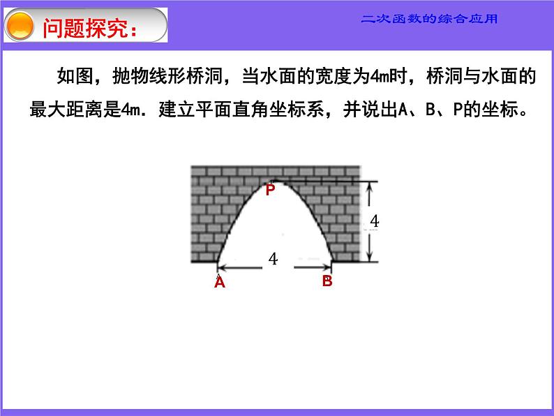 2021年中考数学专题复习：二次函数的综合应用 课件第5页