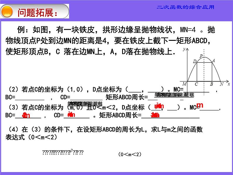 2021年中考数学专题复习：二次函数的综合应用 课件第7页