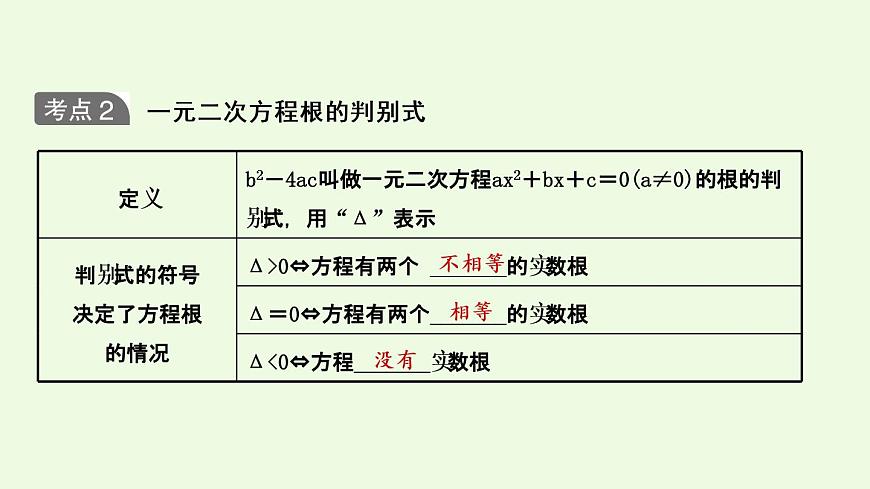 2021年人教版数学中考专题复习 第二章 第2课时 一元二次方程及其应用 课件第7页
