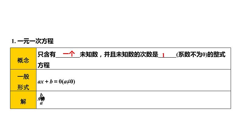 2021年九年级中考一轮复习 等式与一次方程和方程组 课件第7页