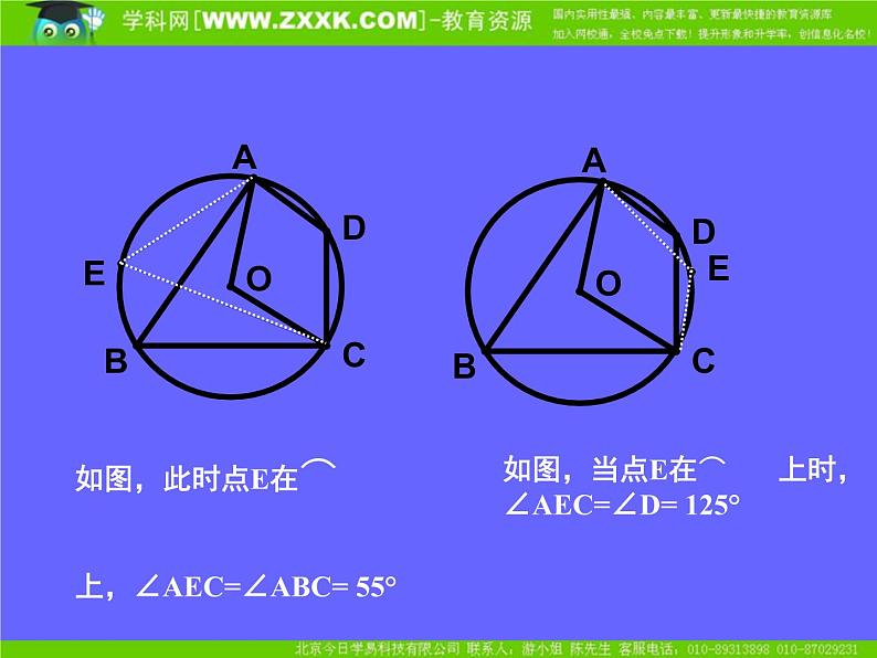 中考数学专题复习课件：圆第5页