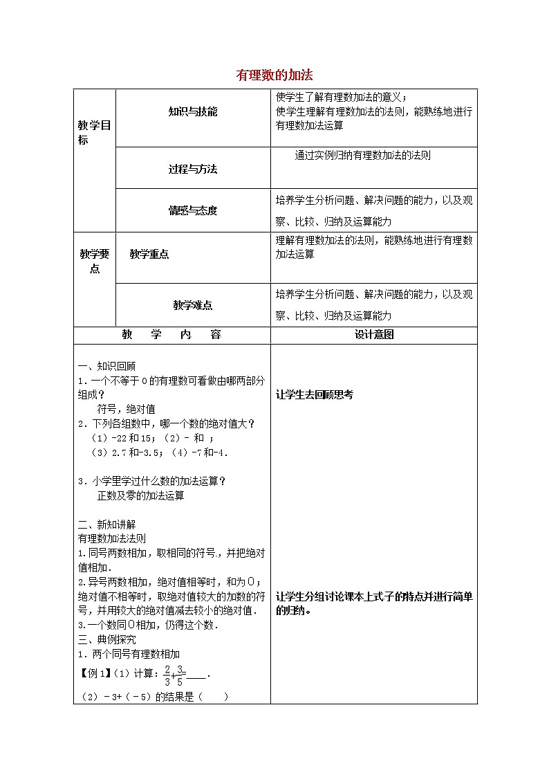 内蒙古巴彦淖尔磴口县诚仁中学七年级数学上册 1.3.1 有理数的加法教案 （新版）新人教版第1页