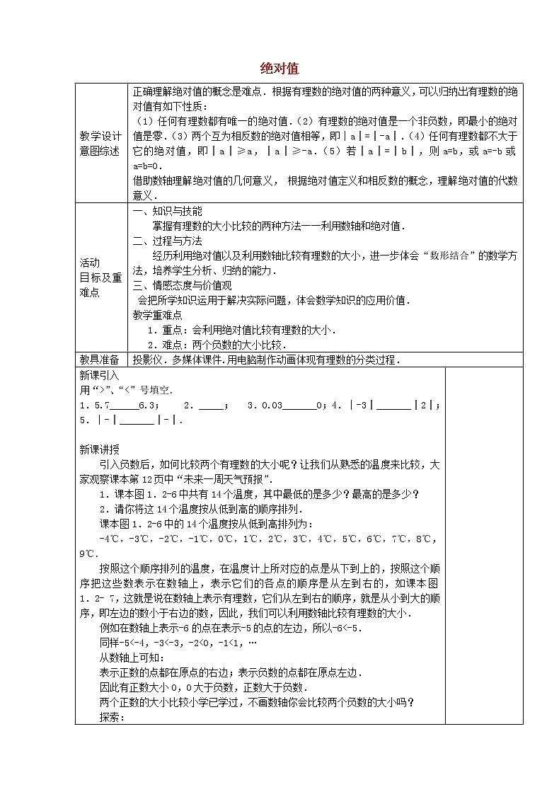七年级数学上册 1.2.4 绝对值（第5课时）教学设计 （新版）新人教版第1页