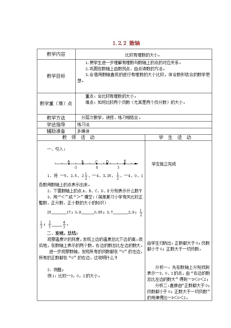 重庆市大足区拾万中学七年级数学上册 1.2.2 数轴教案2 （新版）新人教版01