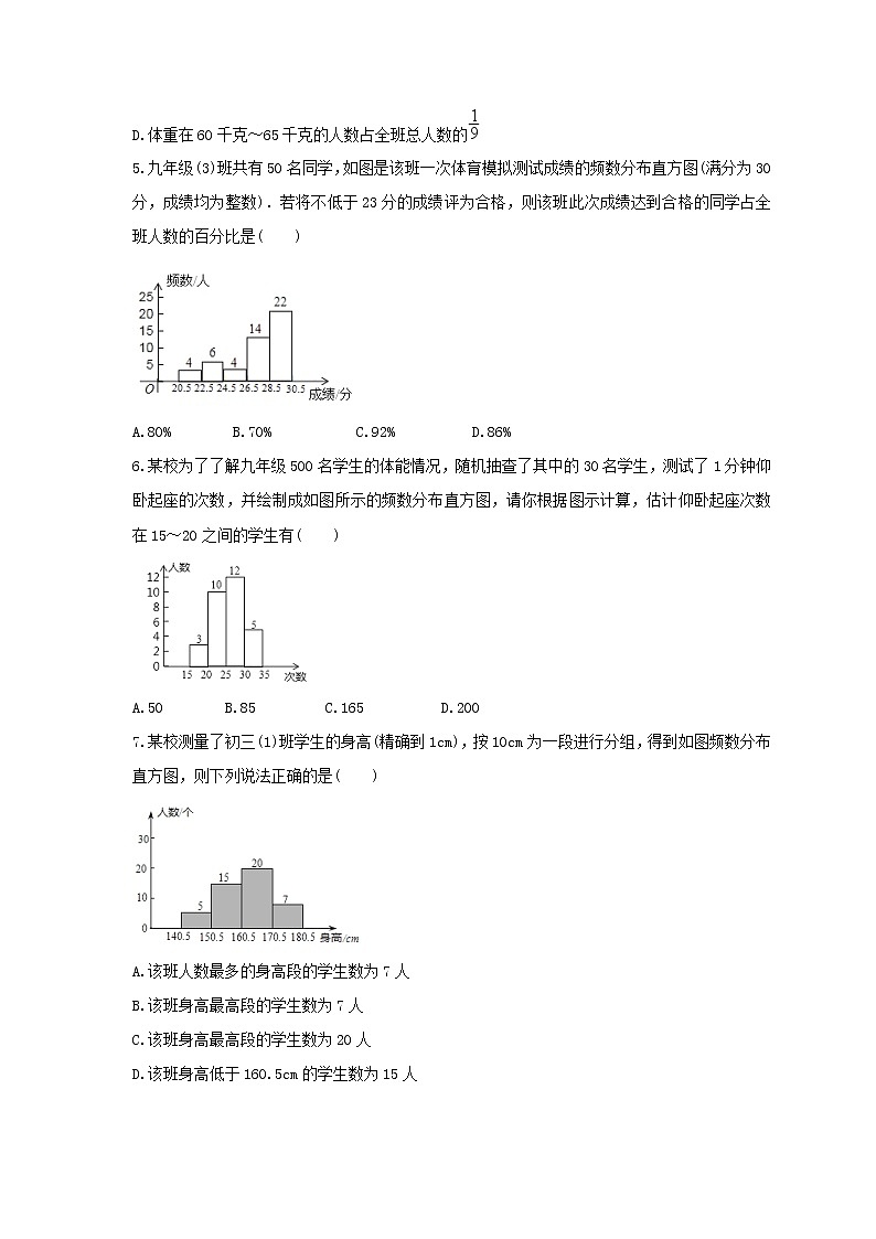 2022年浙教版数学七年级下册6.5《频数直方图》课时练习（含答案）第2页