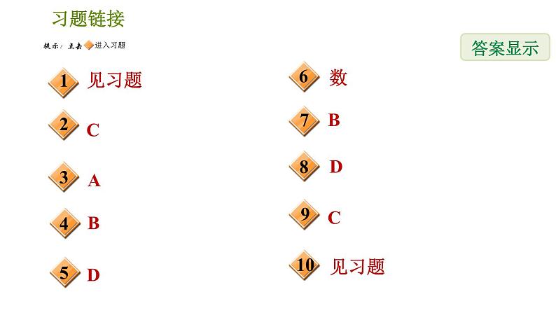 2021—2022学年人教版九年级下册数学课件 第29章 29.2.2  三视图——由三视图到几何体第2页