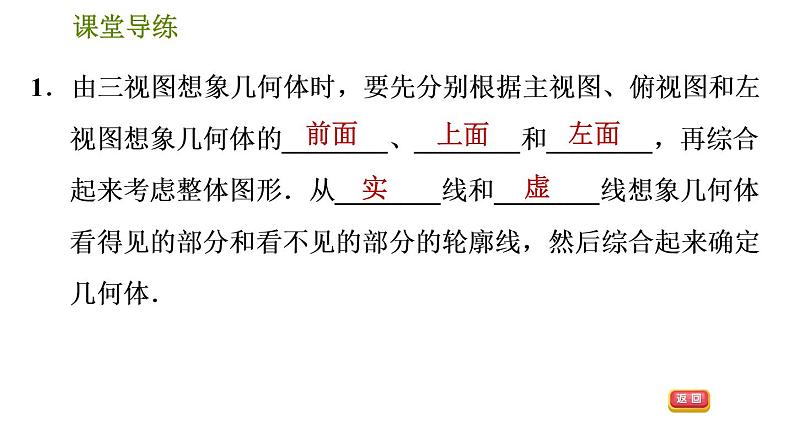 2021—2022学年人教版九年级下册数学课件 第29章 29.2.2  三视图——由三视图到几何体第4页