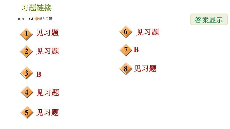 2021—2022学年人教版九年级下册数学课件 第28章 28.1.5  求锐角三角函数值的七种常用方法1第2页