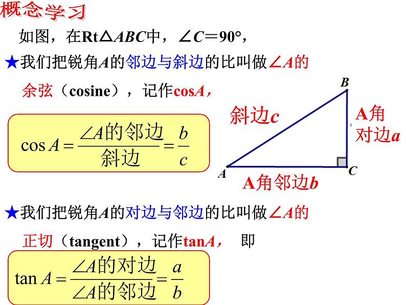 2021—2022学年九年级数学人教版下册课件28.1-锐角三角函数第二课时第5页