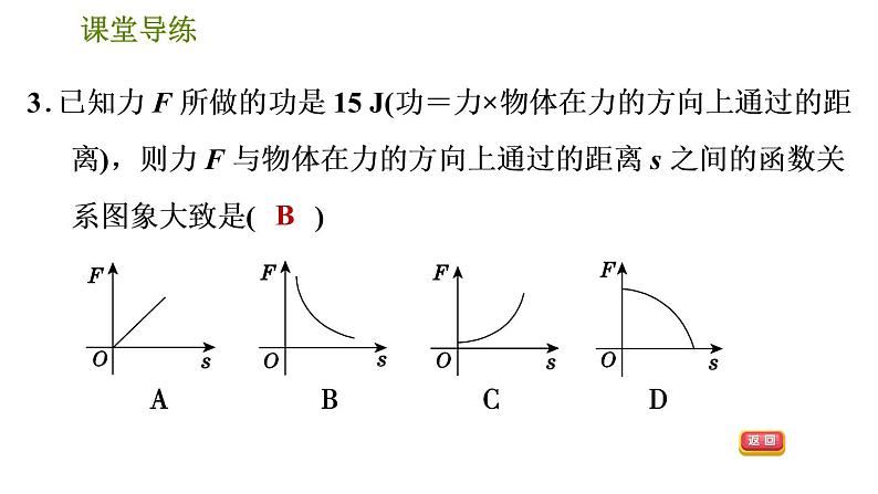 2021—2022学年人教版九年级下册数学课件 第26章 26.2.2  用反比例函数解决跨学科应用问题第6页