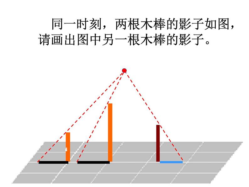 人教版九年级下册数学课件：29.1.1投影(共20张PPT)第7页