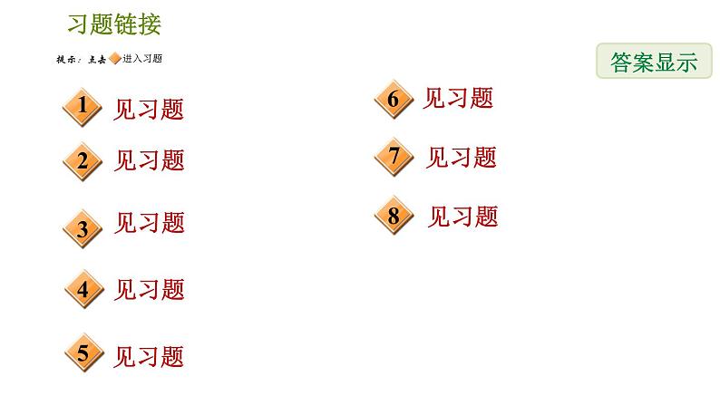 2021—2022学年人教版九年级下册数学课件 第28章 锐角三角函数 阶段归类专训  巧用三角函数解学科内综合问题第2页