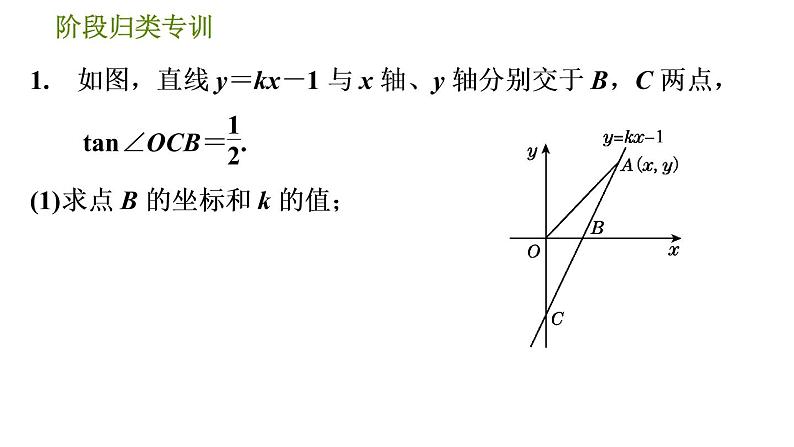 2021—2022学年人教版九年级下册数学课件 第28章 锐角三角函数 阶段归类专训  巧用三角函数解学科内综合问题第3页