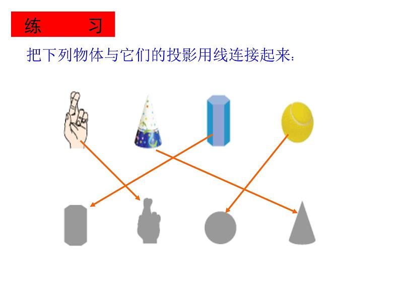 2021—2022学年人教版九年级数学下册29.1投影 课件第5页