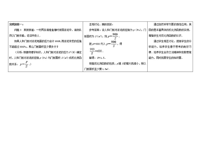 苏科初中数学八下《11.3 反比例函数解决问题》word教案 (2)02