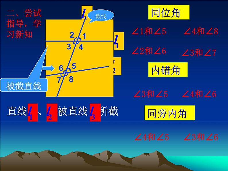 人教版数学七年级下册5.1.3《同位角、内错角、同旁内角》 课件(共20张PPT)第4页