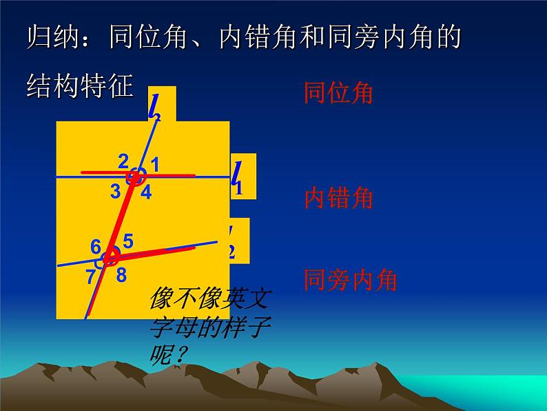 人教版数学七年级下册5.1.3《同位角、内错角、同旁内角》 课件(共20张PPT)第5页