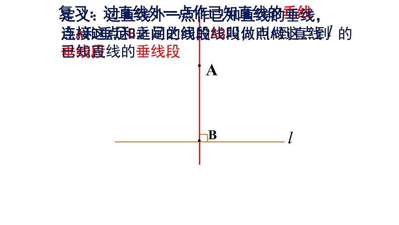 2021-2022学年七年级数学人教版下册 5.1.2垂线（第2课时垂线）课件PPT第2页