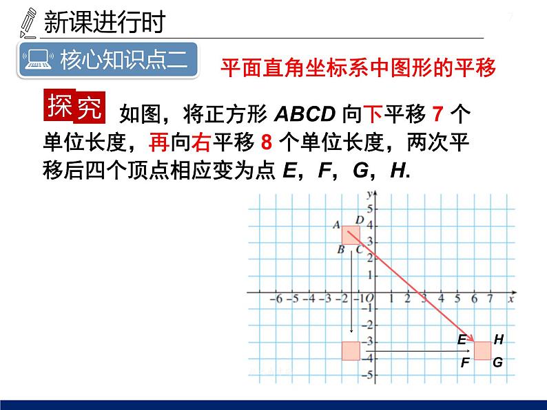 7.2.2 用坐标表示平移课件2020-2021学年人教版七年级下册07