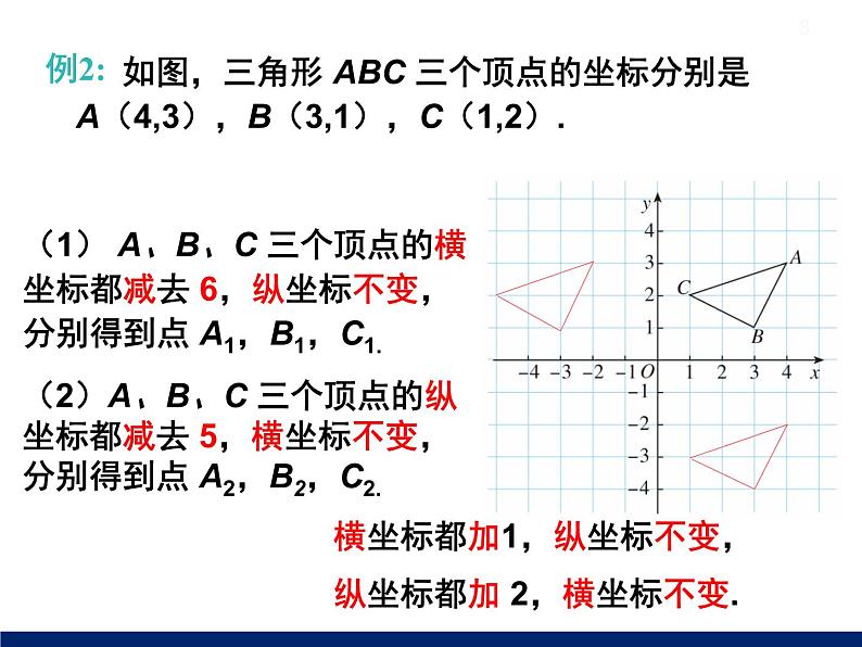 7.2.2 用坐标表示平移课件2020-2021学年人教版七年级下册08