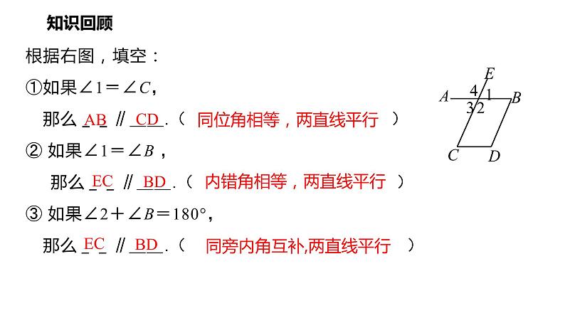 2021-2022学年七年级数学人教版下册同步课件：5.3.1 平行线的性质第2页