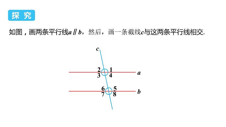 2021-2022学年七年级数学人教版下册同步课件：5.3.1 平行线的性质第5页