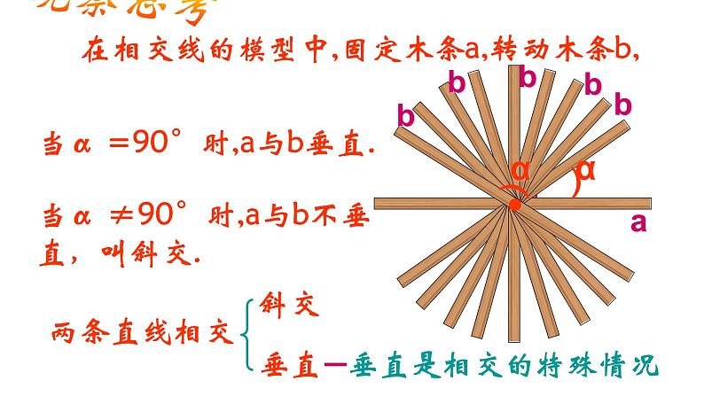 2021-2022学年七年级数学人教版下册 5.1.2垂线（第1课时垂线）课件PPT第2页