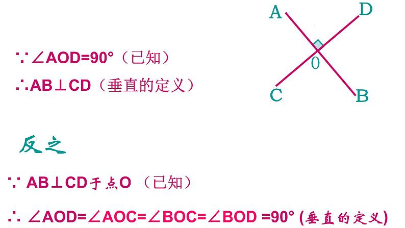 2021-2022学年七年级数学人教版下册 5.1.2垂线（第1课时垂线）课件PPT第4页