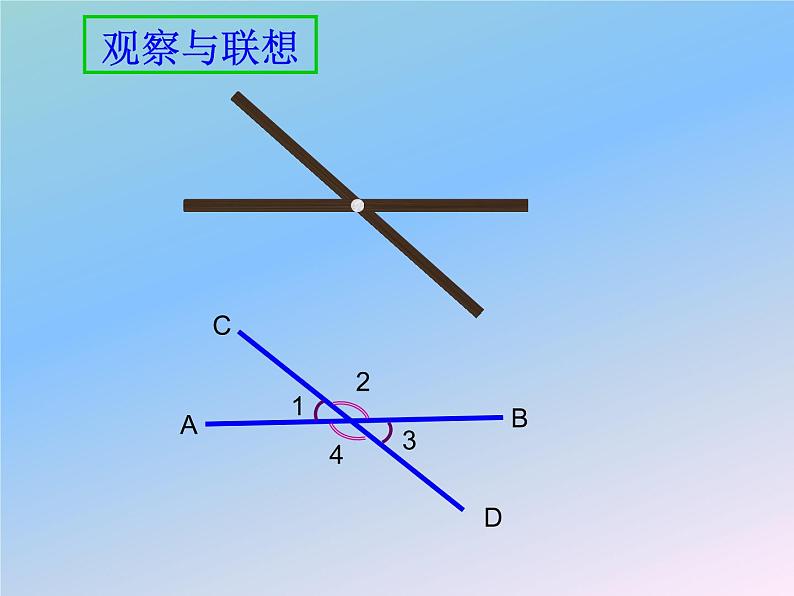 2021-2022学年人教版数学七年级下册 5.1.1 相交线 课件05