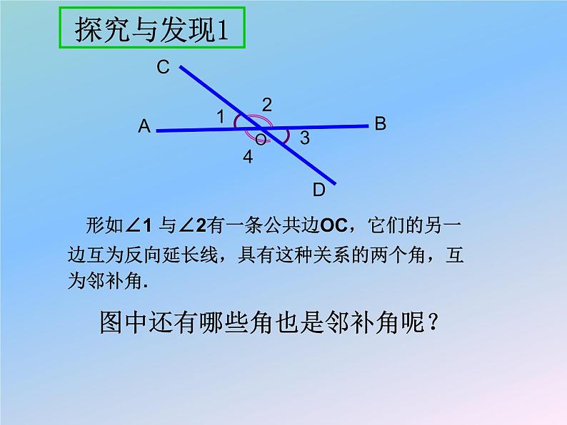 2021-2022学年人教版数学七年级下册 5.1.1 相交线 课件07