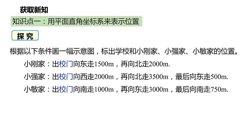 2021-2022学年人教版七年级数学下册同步课件：7.2.1 用坐标表示地理位置第3页