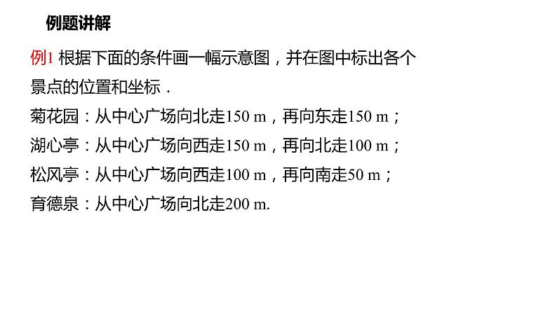 2021-2022学年人教版七年级数学下册同步课件：7.2.1 用坐标表示地理位置第7页