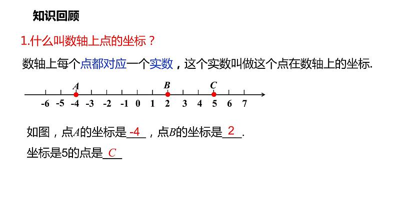 2021-2022学年人教版七年级数学下册同步课件：7.1.2 平面直角坐标系第2页