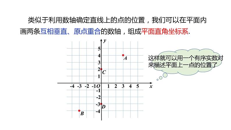 2021-2022学年人教版七年级数学下册同步课件：7.1.2 平面直角坐标系第5页