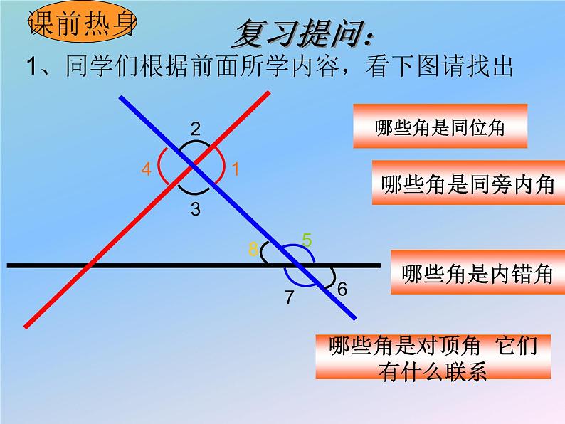 2021-2022学年人教版数学七年级下册 5.2.2 平行线的判定  课件第2页