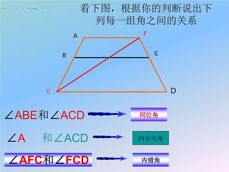 2021-2022学年人教版数学七年级下册 5.2.2 平行线的判定  课件第3页