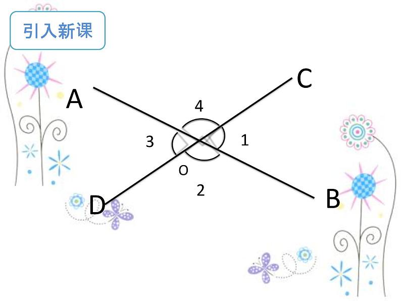 2021-2022学年人教版初中数学七年级下册第五章：5.1.1相交线课件PPT04