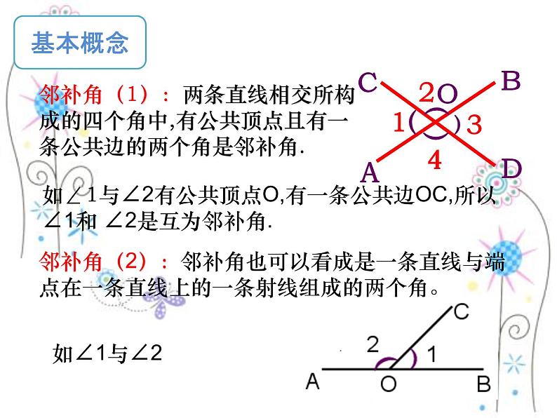 2021-2022学年人教版初中数学七年级下册第五章：5.1.1相交线课件PPT08