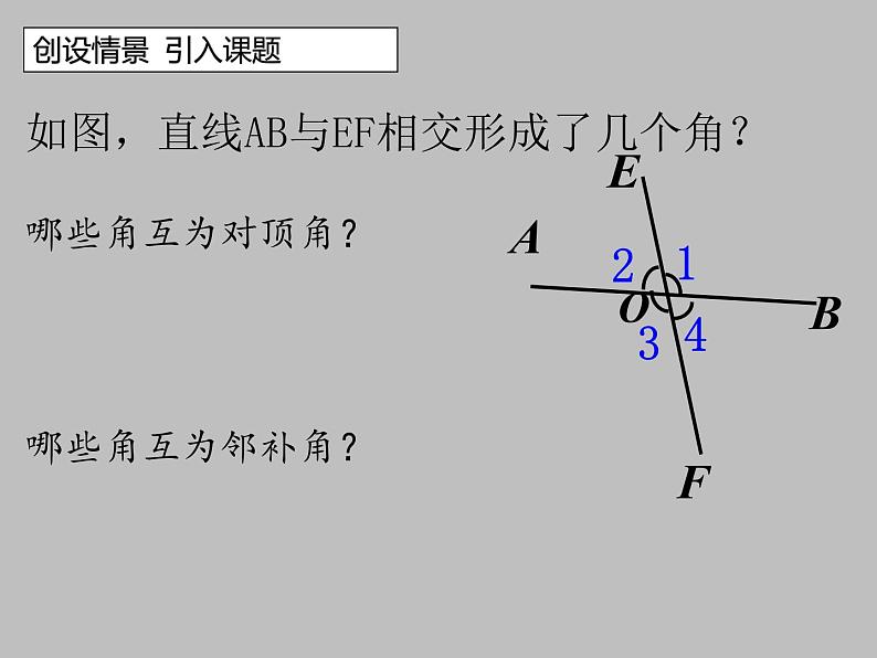 5.1.3 同位角、内错角、同旁内角课件  2020--2021学年人教版七年级数学下册第2页