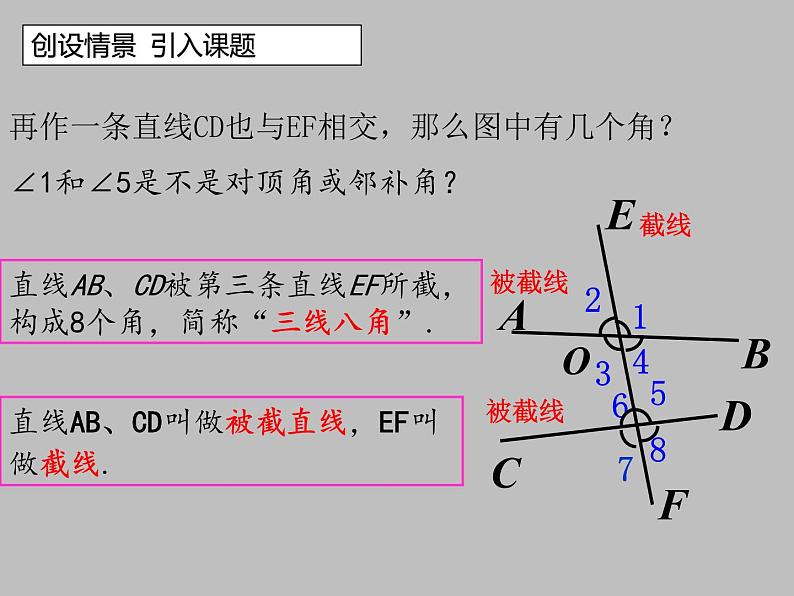 5.1.3 同位角、内错角、同旁内角课件  2020--2021学年人教版七年级数学下册第3页